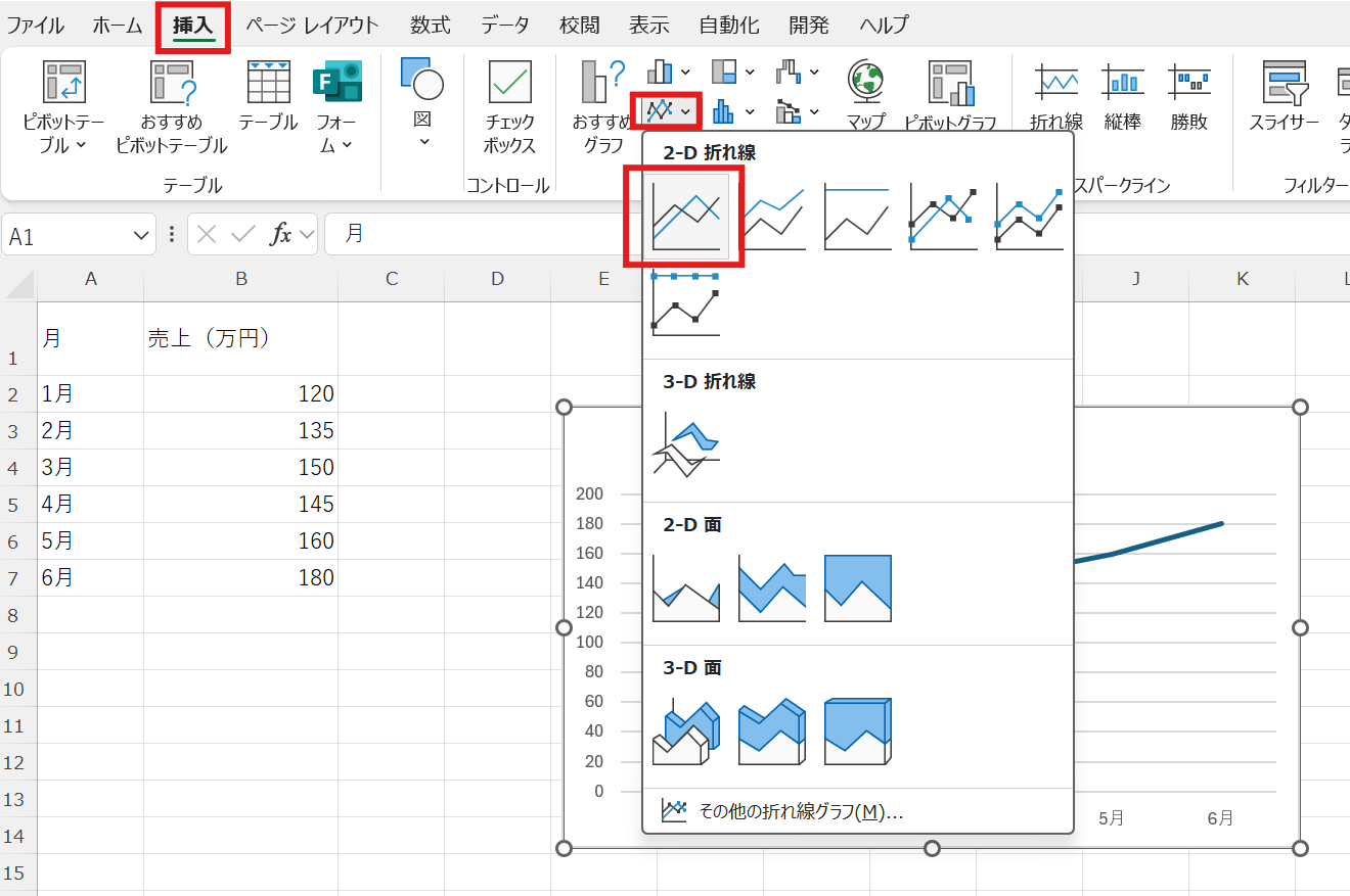 挿入タブから折れ線グラフを選択する
